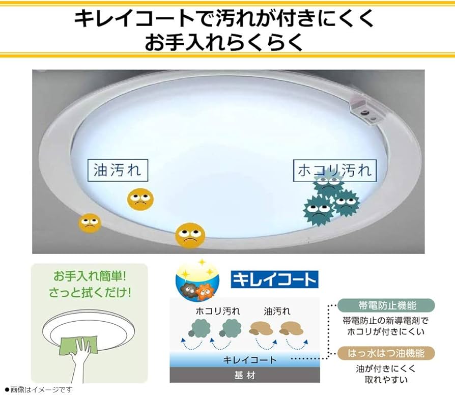 Amazon | パナソニック LEDシーリングライト パネルシリーズ 丸型