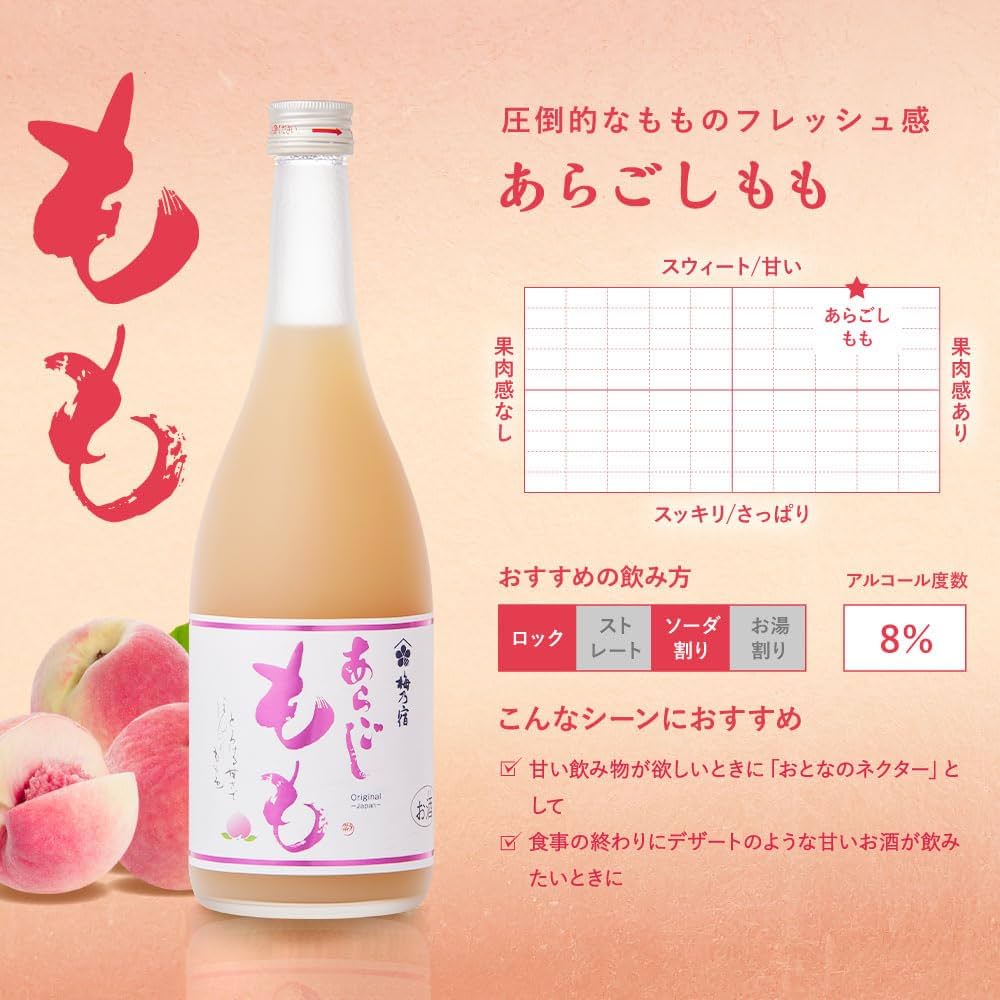 Amazon.co.jp: 梅乃宿 あらごしゆず酒 あらごしもも セット品 720ml×2