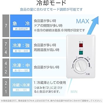 Amazon.co.jp: MAXZEN 冷凍庫 家庭用 66L ノンフロン チェスト