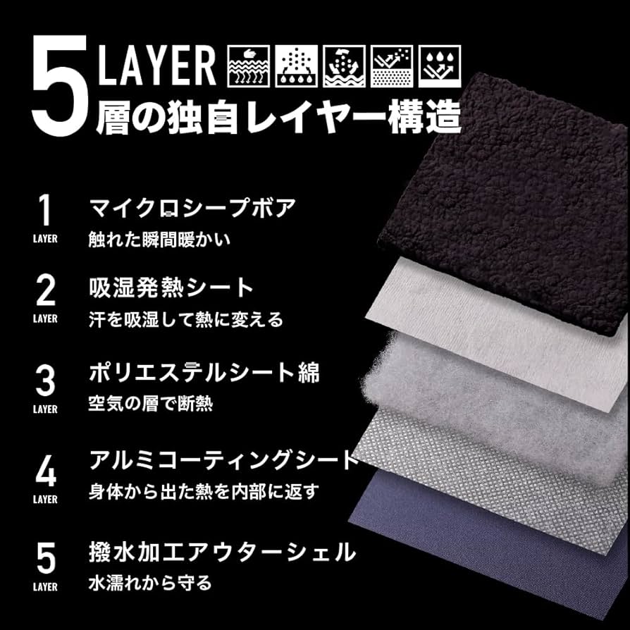 Amazon｜LUGH 魔法瓶ブランケットclassic 5層構造 電源不要 防寒