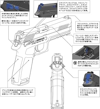 Amazon | 東京マルイ (TOKYO MARUI) ガスブローバック No.101 P320