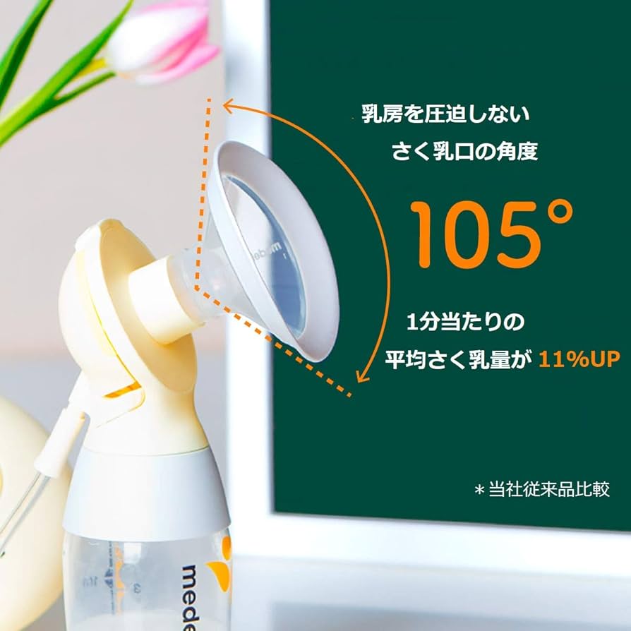 Amazon.co.jp: Medela(メデラ) 搾乳機 電動 スイング・マキシ