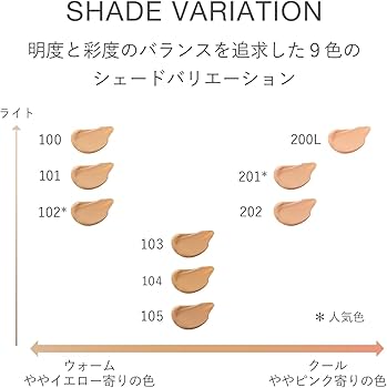 Amazon.co.jp: [ RMK 公式 ] RMK ラスティング ジェルクリーミィ