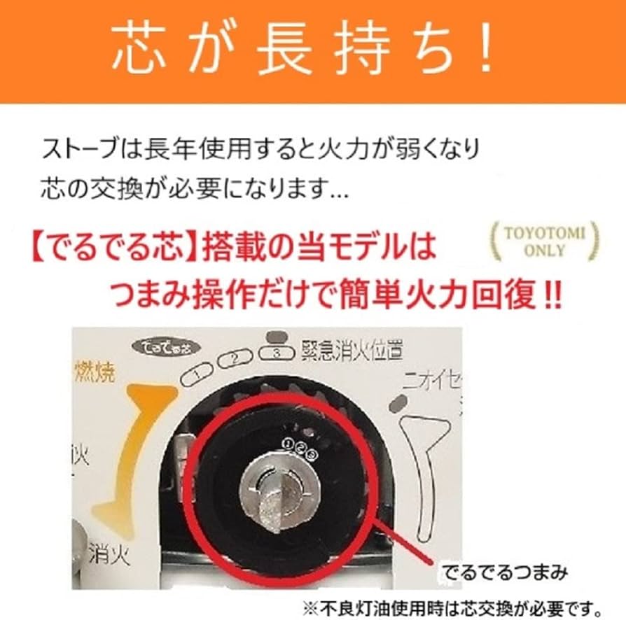 Amazon | トヨトミ 石油ストーブ (木造17畳/コンクリート24畳まで