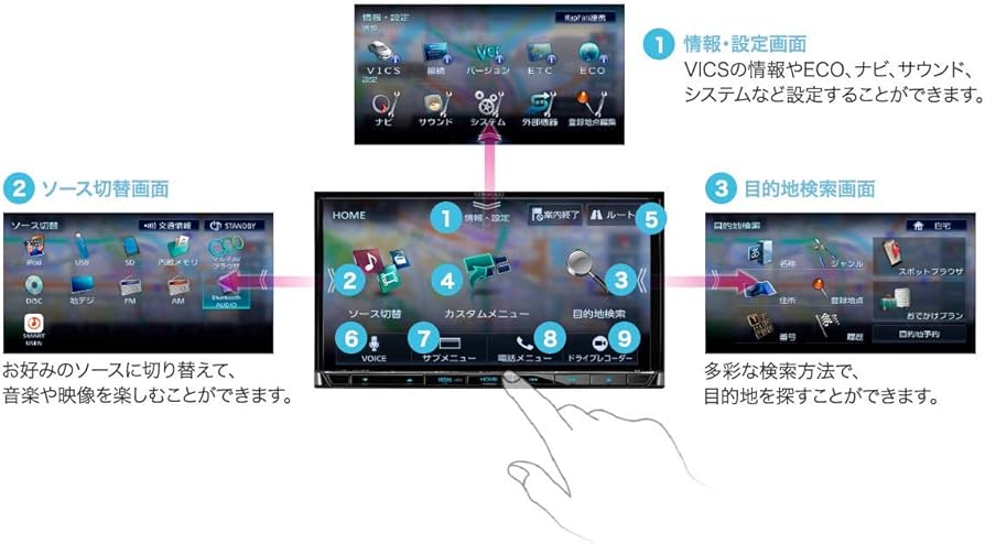 Amazon | ケンウッド カーナビ 彩速 7インチ MDV-S708 専用ドラレコ