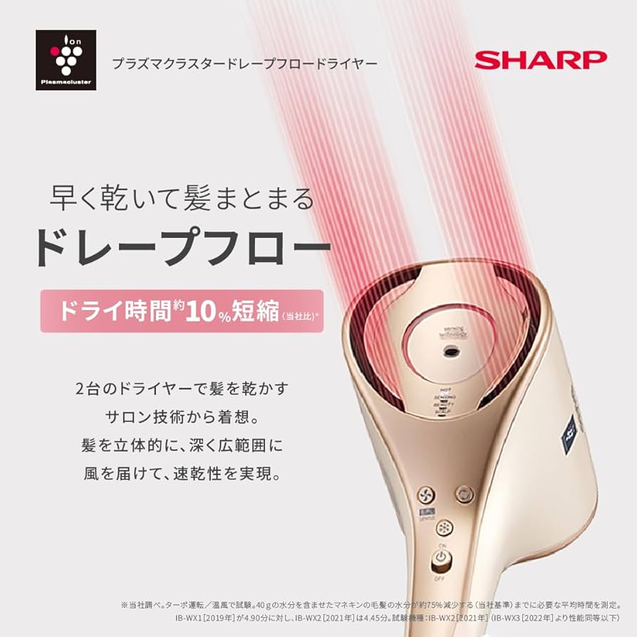 Amazon | シャープ ドライヤー IB-WX3-W プラズマクラスタービューティ