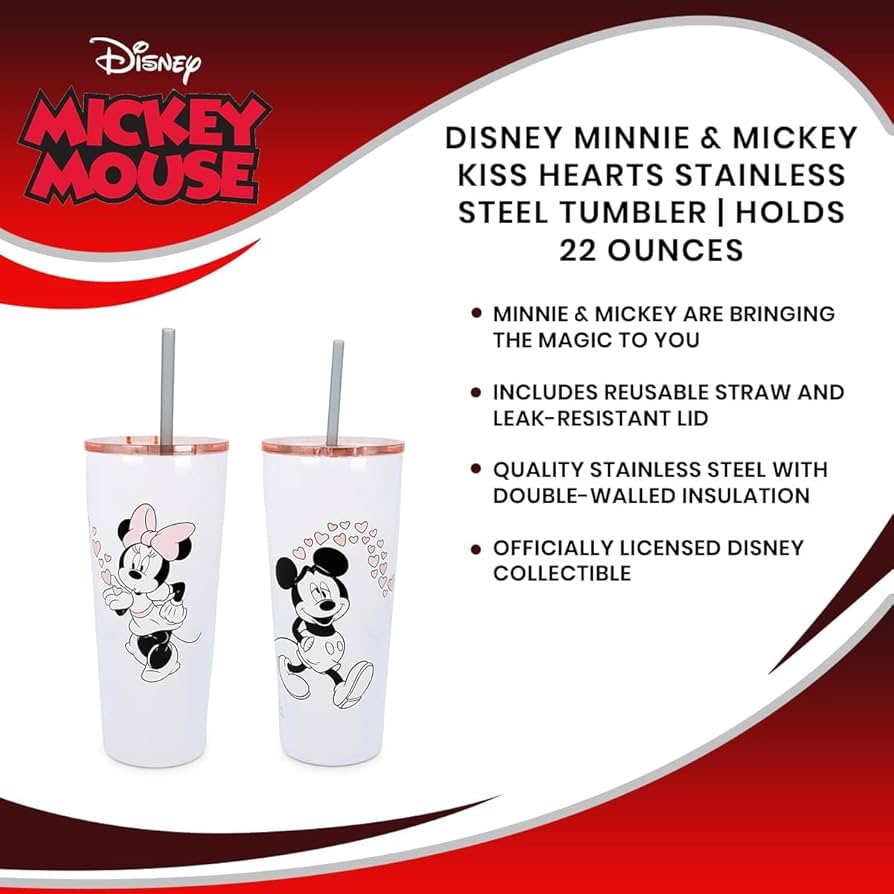 Amazon.com | Silver Buffalo Disney Minnie & Mickey Blowing Kiss