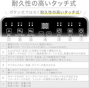 Amazon | ライシン 除湿機 22L/日（最大除湿量） 6.5Lタンク