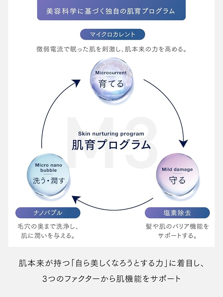 Amazon.co.jp: MYTREX マイトレックス HIHO FINE BUBBLE+e シャワー