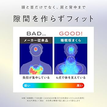 Amazon.co.jp: [SU-ZI] [スージー] 睡眠坂まくら 枕 まくら いびき