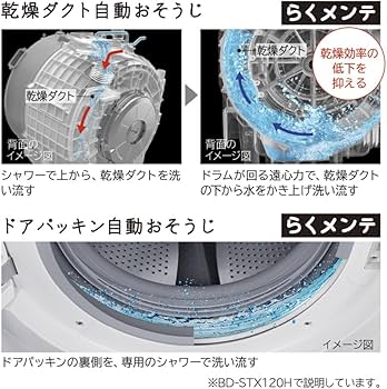Amazon | 日立 ドラム式洗濯乾燥機 幅60cm 洗濯12kg 乾燥6kg 左開き BD
