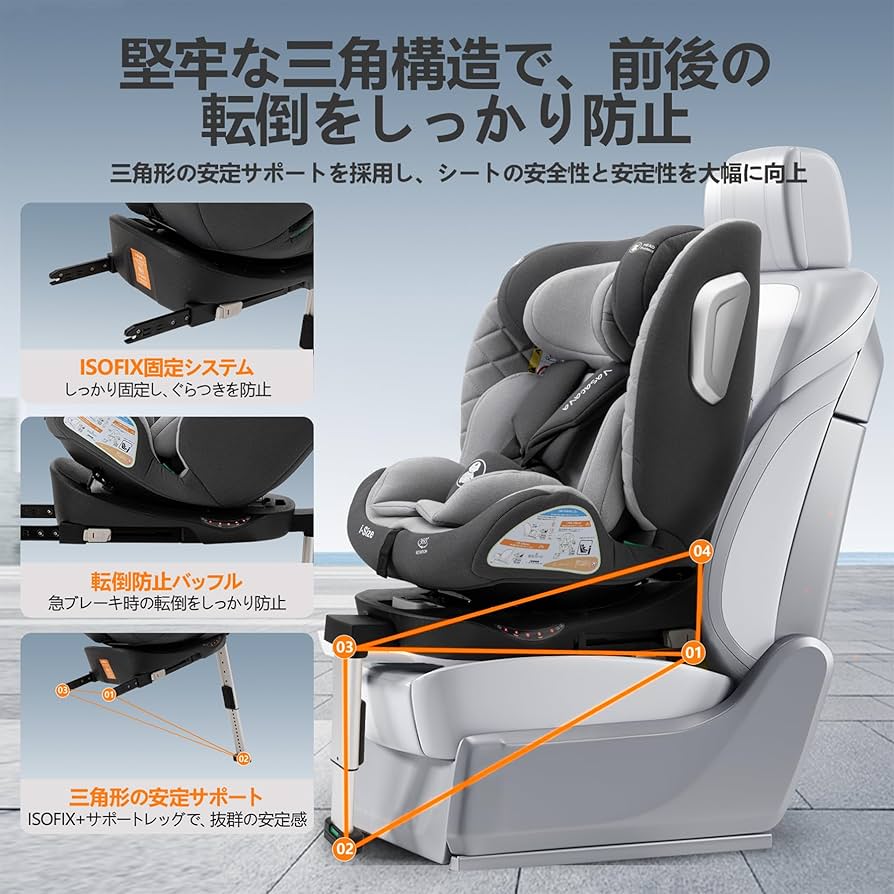 Amazon | Vasacava チャイルドシート 新生児 isofix 回転式 360