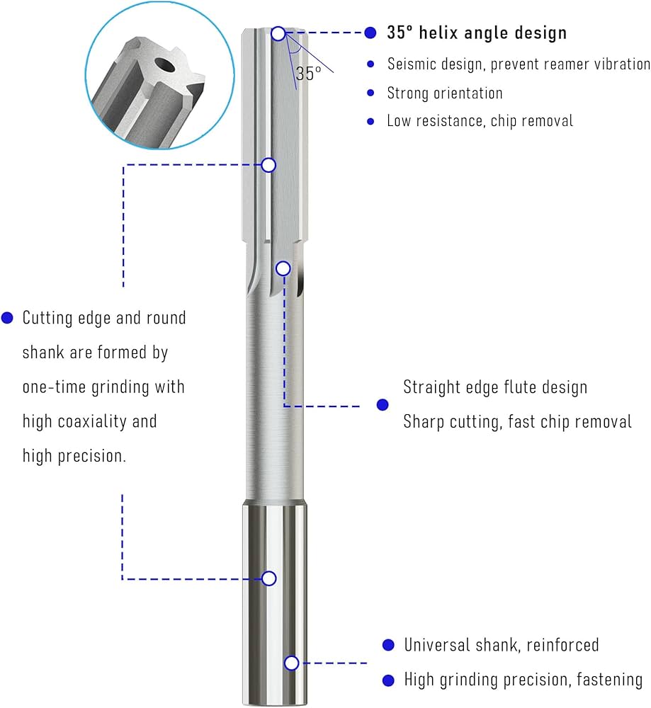 Amazon.co.jp: FOCMKEAS チャッキングリーマー 3/4インチ H7 HSS