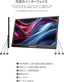 Amazon.co.jp: JAPANNEXT 15.6インチ IPSパネル搭載 フルHD(1920x1080