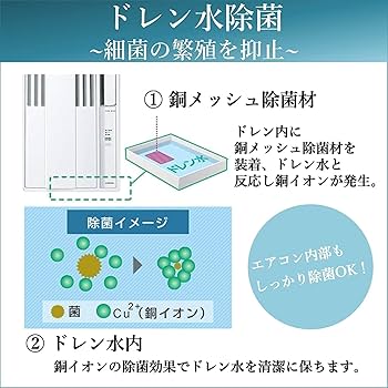 Amazon | 【工事不要】 CORONA(コロナ) 窓用エアコン ウインドエアコン