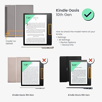 Amazon.com: kwmobile Origami Case Compatible with Amazon Kindle
