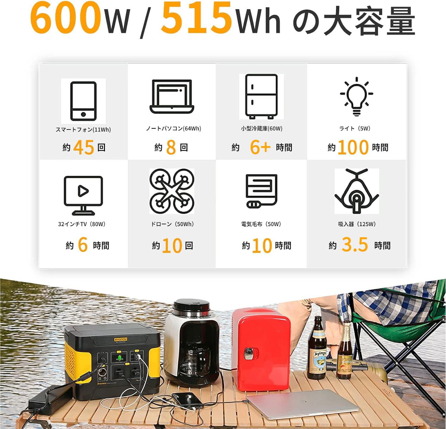 Amazon.co.jp: Evopow ポータブル電源 リン酸鉄 大容量 515Wh