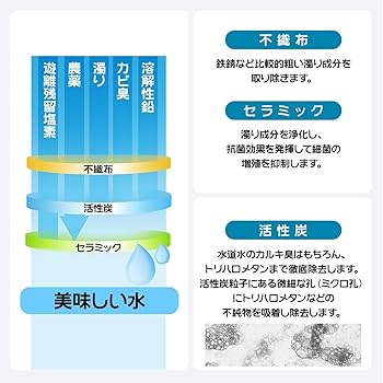 Amazon | タカギの浄水器 カートリッジ互換JC0032DK,JC0036UG,JC0032UG