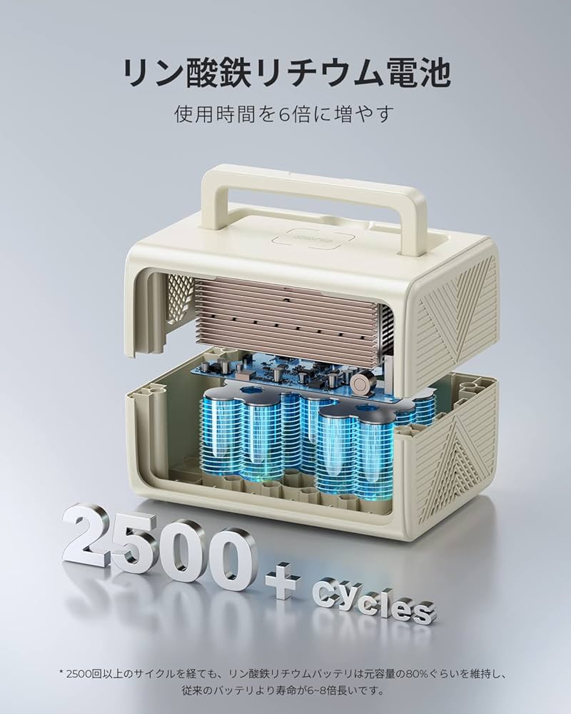 Amazon.co.jp: BLUETTI ポータブル電源 EB3A 268Wh/600W ソーラー
