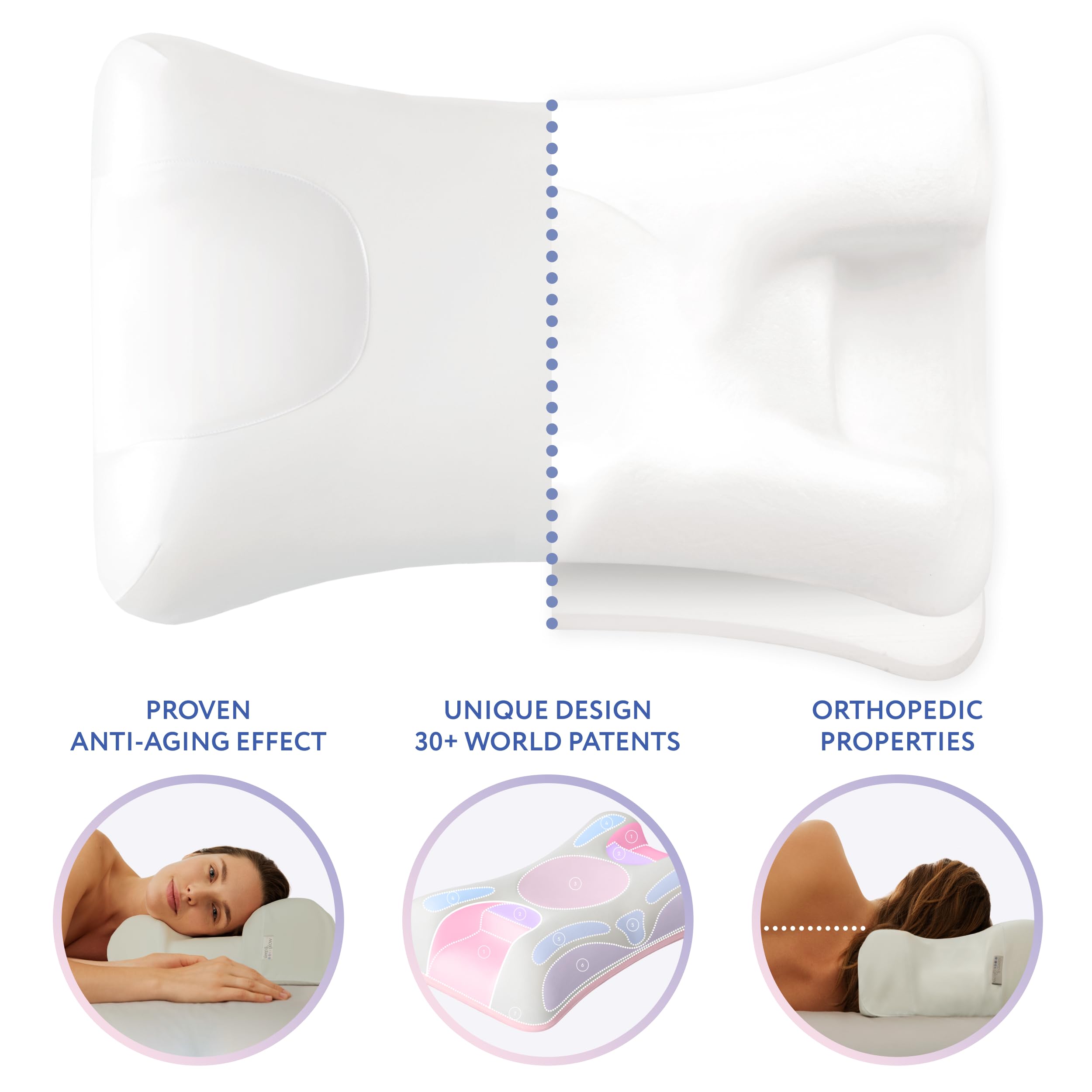 Amazon｜SLEEP & GLOW オムニア 枕 Omnia アンチエイジング枕 美容枕