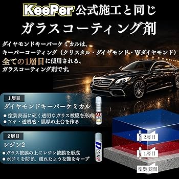Amazon.co.jp: ダイヤモンドキーパー 75ml レジン2 200ml ケミカル