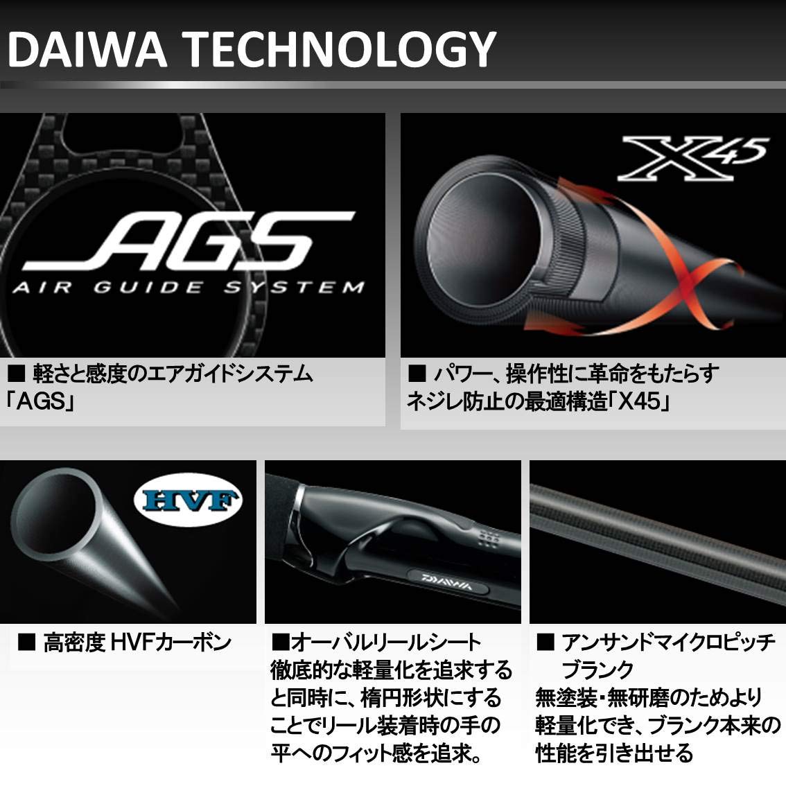 Amazon | ダイワ(DAIWA) シーバスロッド ラブラックスAGS 96ML 釣り竿