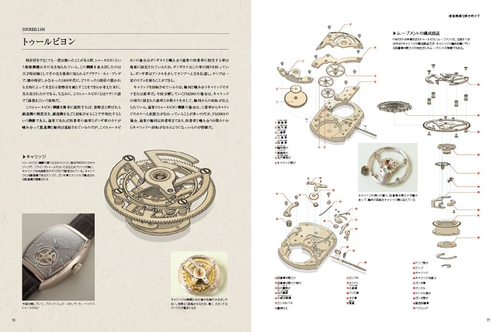 機械式時計入門 |本 | 通販 | Amazon