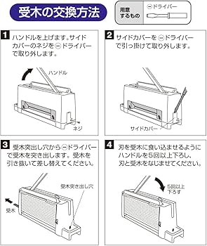 Amazon.co.jp: プラス 裁断機 自炊 A4 コンパクト断裁機 PK-213 本体