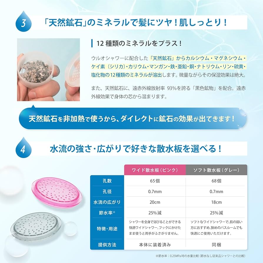 Amazon.co.jp: 【工事不要・簡単取付（交換するだけ）】イーテック