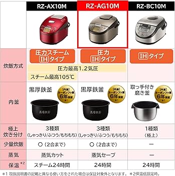 71Ru3UMJX6L._AC_UF350,