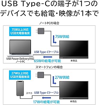 Amazon.co.jp: IODATA モバイルモニター 15.6インチ スタンドセット 省