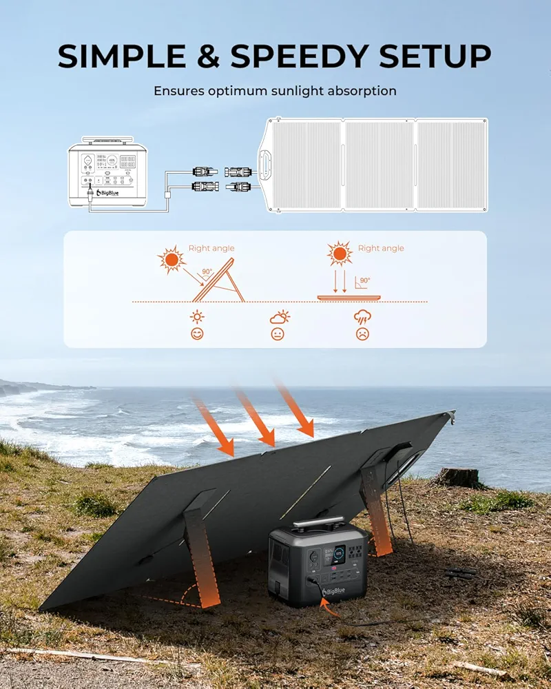 Amazon.com: BigBlue 150W Portable Solar Panels with Kickstands