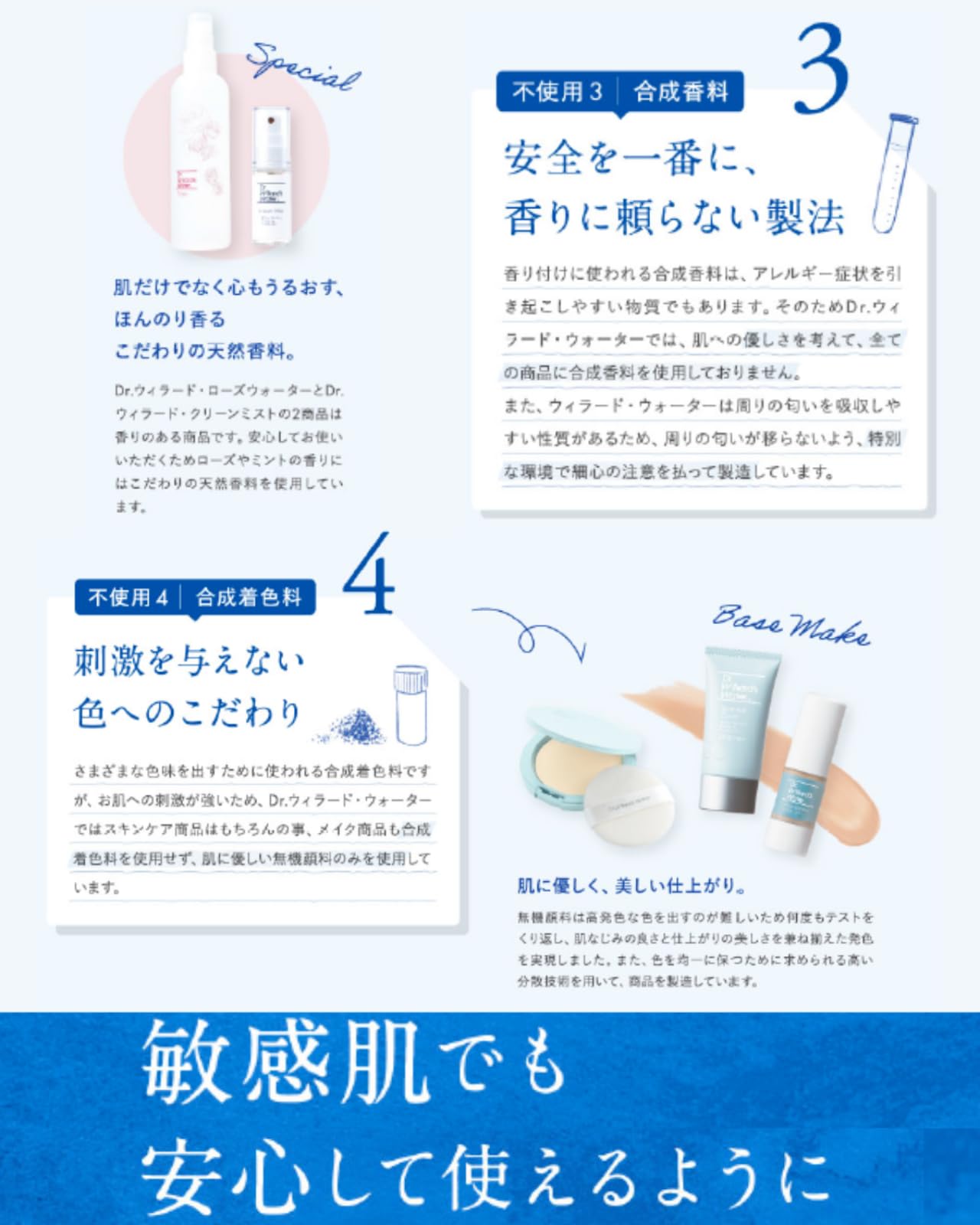 Amazon | Dr.ウィラード・ウォーター ( Dr. Willard's Water )【 医薬