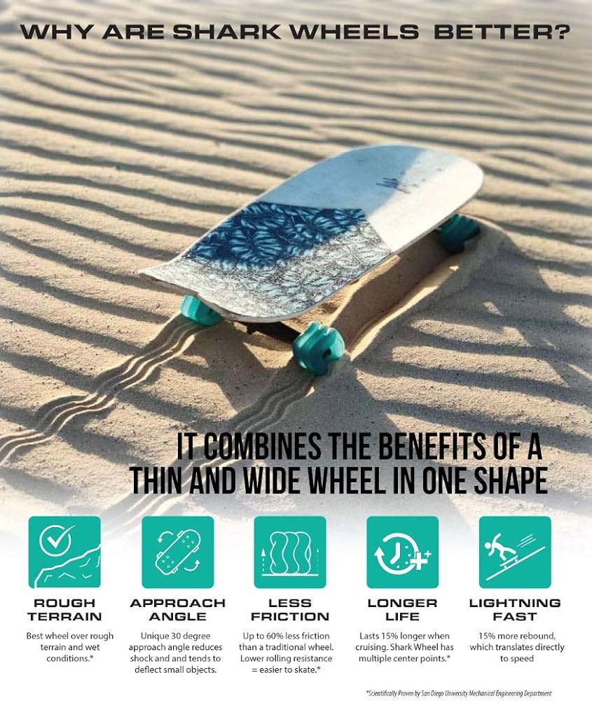 Amazon | Shark Wheel 72mm 78a ロングボードホイール | DNA