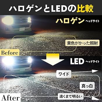 Amazon | HID屋 H8 H11 H16 LED ヘッドライト フォグランプ28400cd