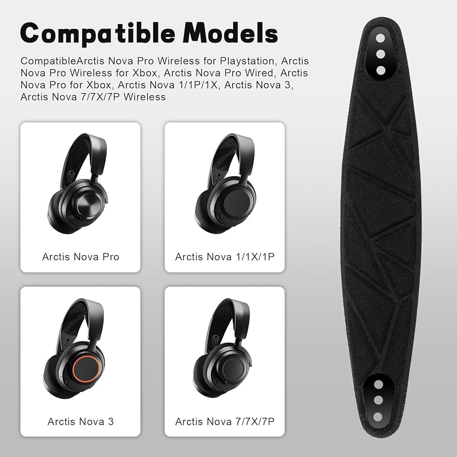 Amazon.com: Arctis Nova Pro Headband, Replacement Arctis Nova 7