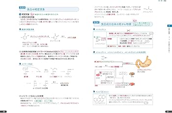 薬ゼミの要点集 衛生（薬剤師国家試験対策参考書） | 薬学ゼミナール