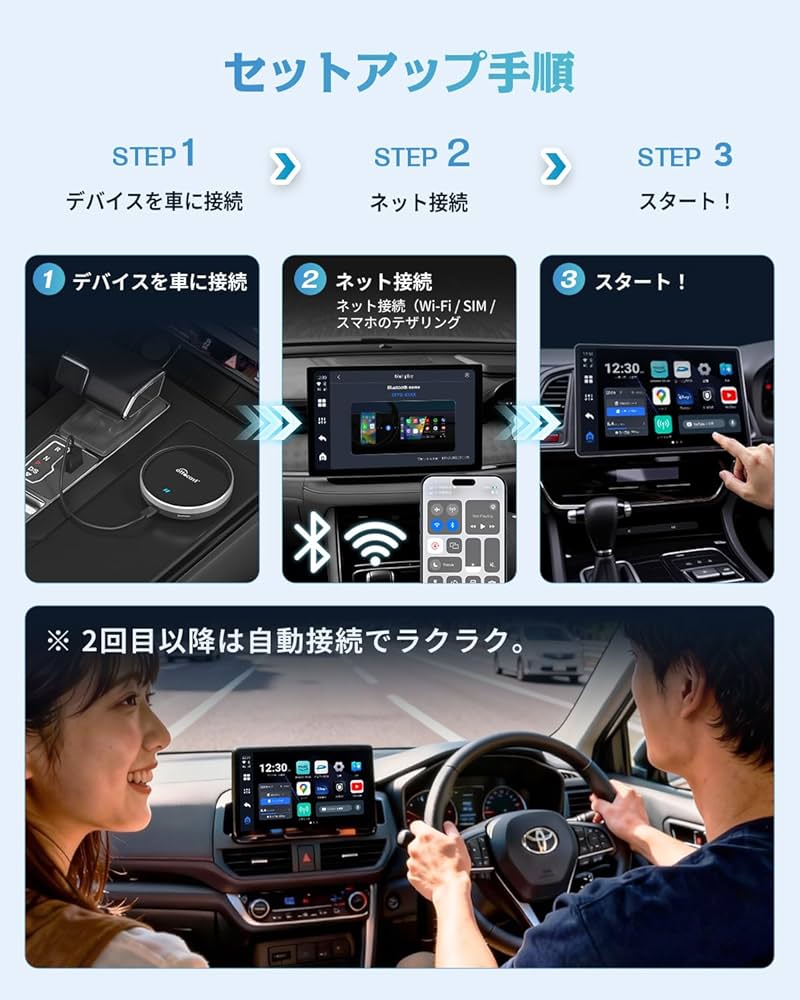 Amazon.co.jp: 【公式】Ottocast オットキャスト OttoAibox P3 Lite
