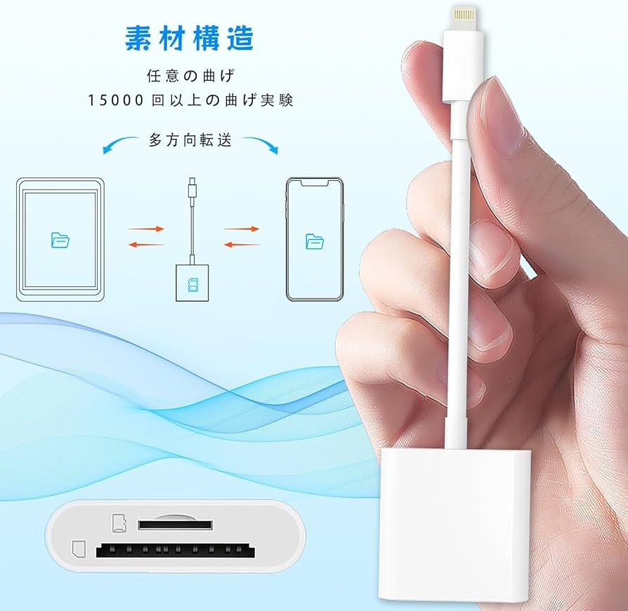 Amazon.co.jp: sdカードリーダー 【2025正規認証品】iPhone2-in-1SD/TF