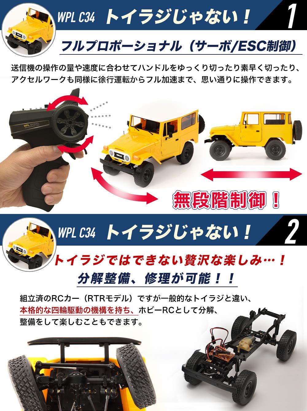 Amazon.co.jp: WPL JAPAN C34 WPL 正規品 技適マーク付き 1/12スケール