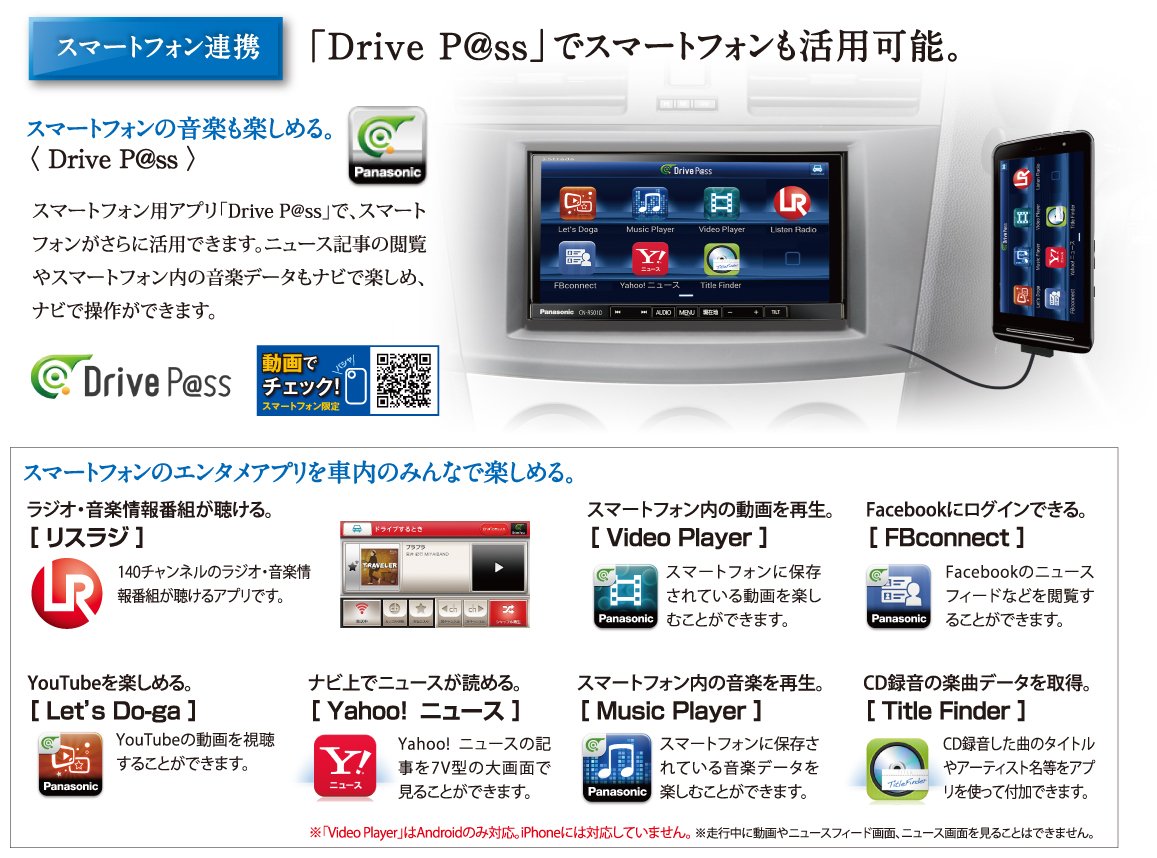 Amazon | パナソニック(Panasonic) カーナビ ストラーダ 7型