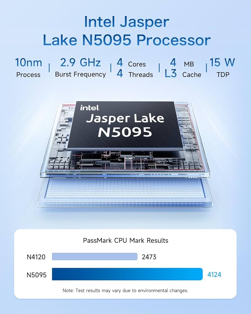 Amazon.co.jp: Bmax B3 Mini PC、Intel N5095(最大2.9GHz)、8GB DDR4