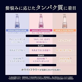 Amazon | NEXXUS(ネクサス) インテンスダメージリペア シャンプー