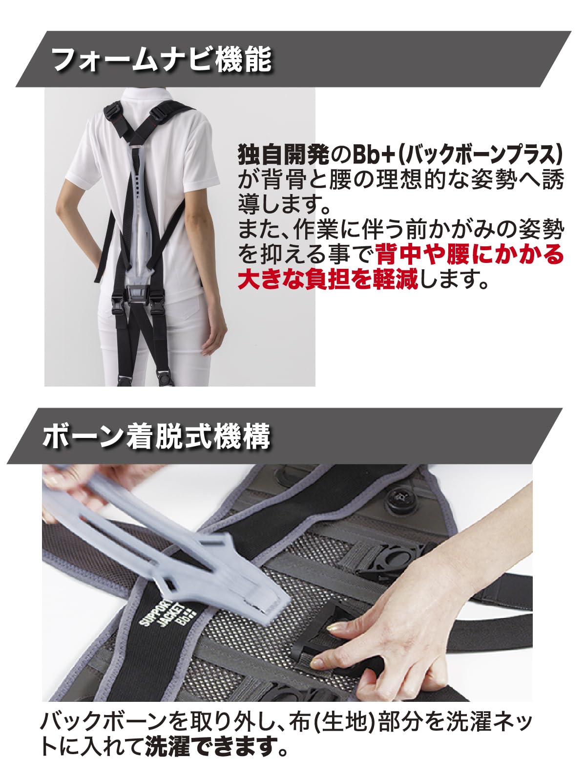 Amazon | [サポートジャケット] SUPPORT JACKET Bb+ PROⅡ プロ2 腰の