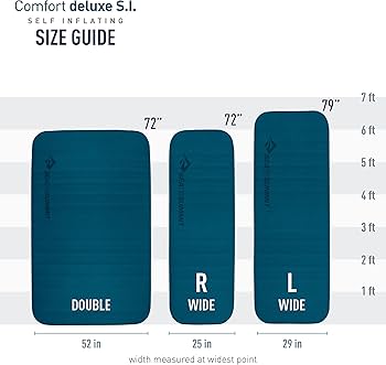 Amazon.co.jp: SEA TO SUMMIT(シートゥサミット) コンフォート