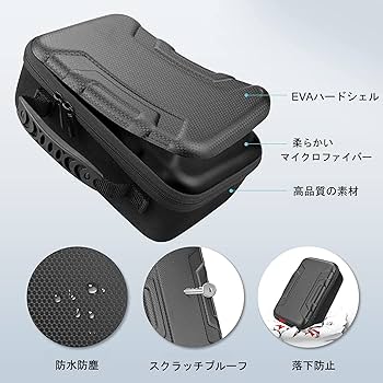 Amazon | ZBRGX Nebula Capsule II 保護ケース、Anker Nebula Capsule