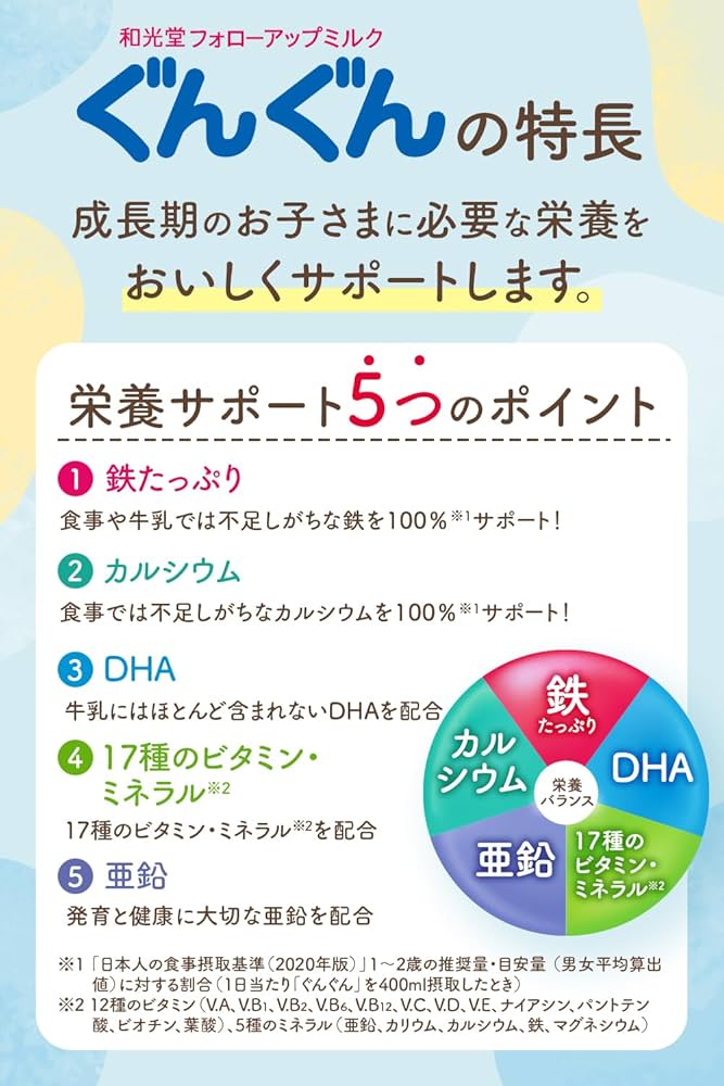 Amazon.co.jp: 【和光堂】 フォローアップミルク ぐんぐん 830g×8缶