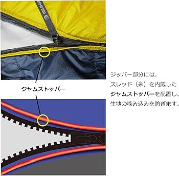 Amazon.co.jp: イスカ(ISUKA) マミー型シュラフ エア ドライト 480