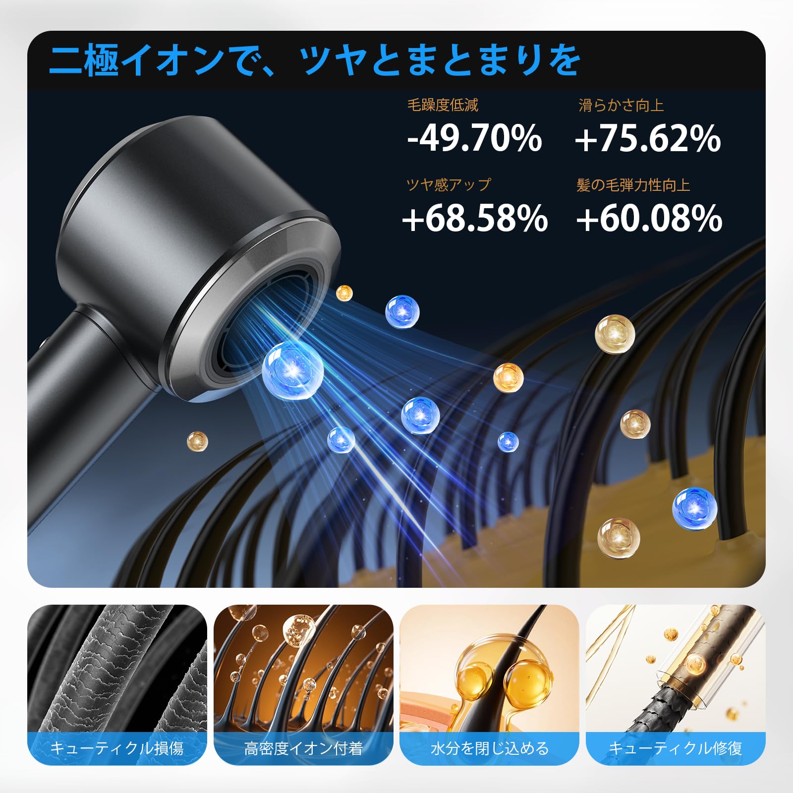 Amazon | ドライヤー 速乾 【2025注目ドライヤー入選・15S速乾・9億