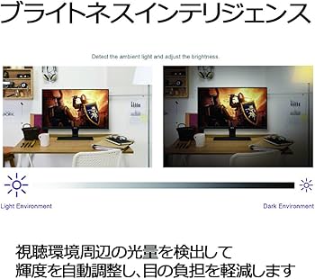 Amazon.co.jp: BenQ モニター ディスプレイ EW2775ZH 27インチ/フルHD